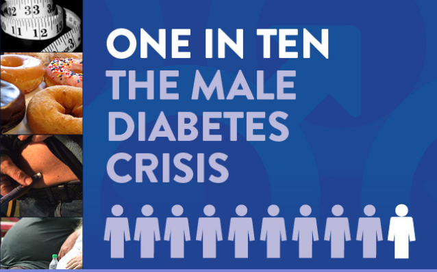 1 in 10 males diabetes